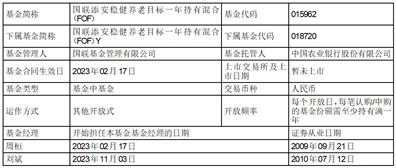 国联添安稳健养老目标一年持有期混合型基金中基金（FOF）(A类份额)基金产品资料概要更新