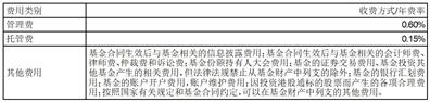 国联添安稳健养老目标一年持有期混合型基金中基金（FOF）(A类份额)基金产品资料概要更新