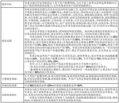 国联添安稳健养老目标一年持有期混合型基金中基金（FOF）(A类份额)基金产品资料概要更新