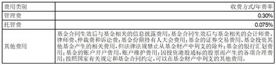 国联添安稳健养老目标一年持有期混合型基金中基金（FOF）(A类份额)基金产品资料概要更新