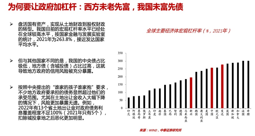 李迅雷：中央应适度加杠杆，改善政府债务结构