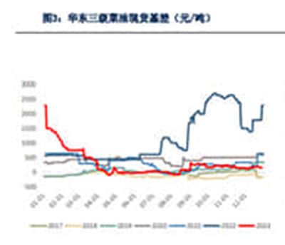 *ST 正邦(002157):子公司实质合并重整计划获得法院裁定