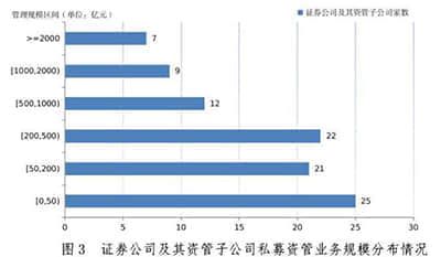 正和生态取得新专利，可净化农田退水的水质