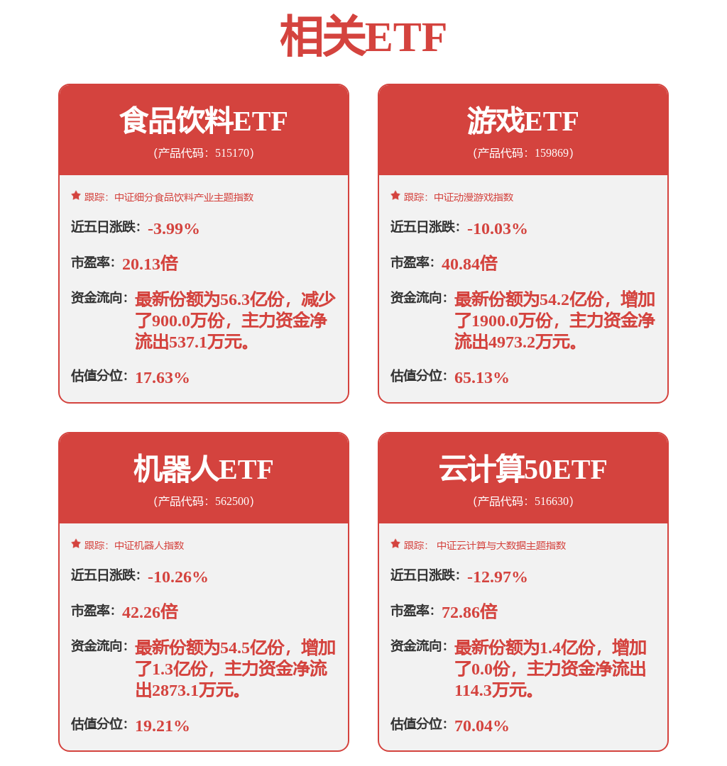 天赐材料推出贷款“护盘式回购” 2024年768家次深市公司回购计划上限破千亿元