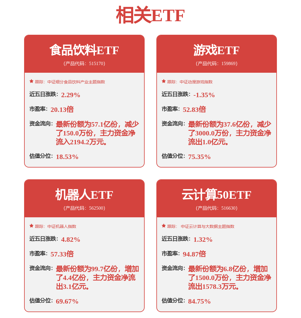 主力资金 | 热门股“地天板”，主力出逃近12亿元